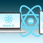 Adequate Infosoft Software Development Company